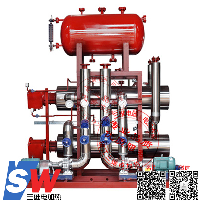 ����鿴��ͼ�����ͼ�����