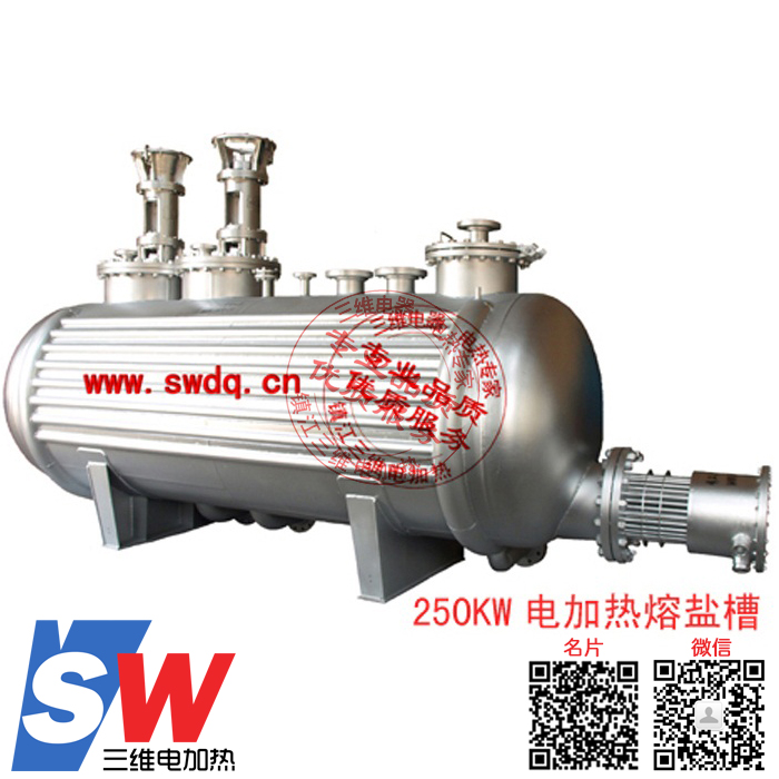 ����鿴��ͼ���β۵������