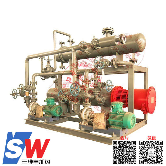 ����鿴��ͼ�������¯