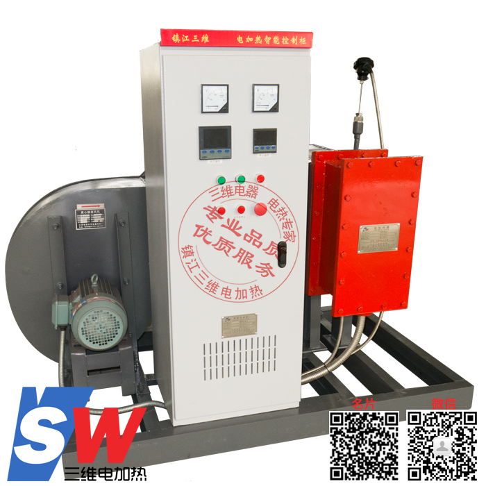 ����鿴��ͼ�淿�����÷��ʽ�����������